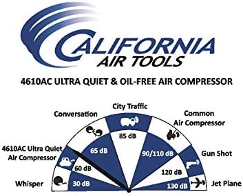 כלים אוויר בקליפורניה CAT-4610AC אולטרה שקט ונטול שמן 1.0 כס 4.6 גלון אלומיניום טנק תאום מדחס אוויר נייד, כסף