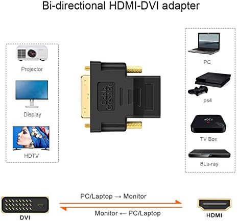 CableCreation פעיל DisplayPort ל- HDMI מתאם חבילה DVI למתאם HDMI