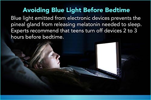 אנטי כחול אור מסך מגן, אנטי בוהק, עבור 22 סנטימטרים שולחן עבודה צג. לסנן כחול אור ולהקל על מחשב לאמץ את העיניים כדי לעזור לך לישון טוב