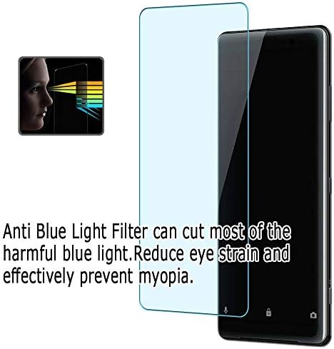 Puccy 2 חבילה אנטי אנטי אור מגן על מסך אור כחול, תואם ל- Dell Monitor 19 P1917S TPU Guard ≠ לא מגני זכוכית מחוסמים）