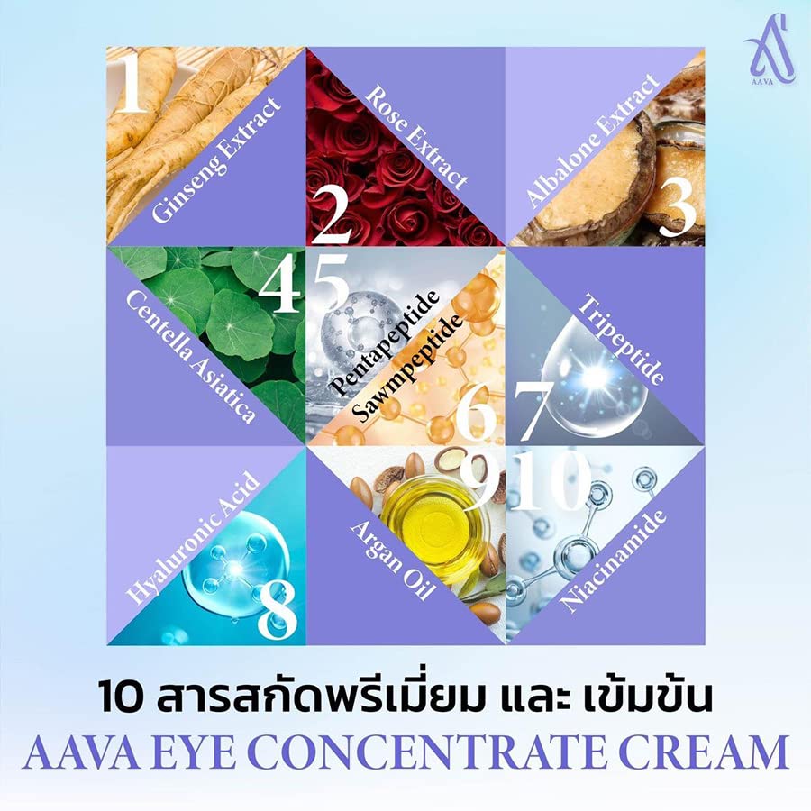 15 גרם. אקספרס קרם עיניים AAVA לשחזר עיגולי עיניים שקיות עיניים קמטים תמצית פרימיום מקורית DHL סט 2 PCS B239 על ידי Thaigiftshop