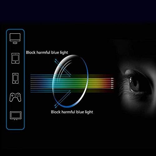 Caoxn Multi-Focus Multi-Focus אנטי-כחול משקפי קריאה סגסוגת טיטניום מסגרת עסקית מסגרת עסקית נגד עייפות אופטיקה, שחור,+1.00