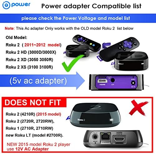 מטען T-Power לשנים 2011-2012 דגם Roku HD 2500 HD 2500X 2500R Roku 2 HD 3000D, 3000X Roku 2 XD 3050 3050R Roku 2 XS 3100 3100R Wifi Wireless