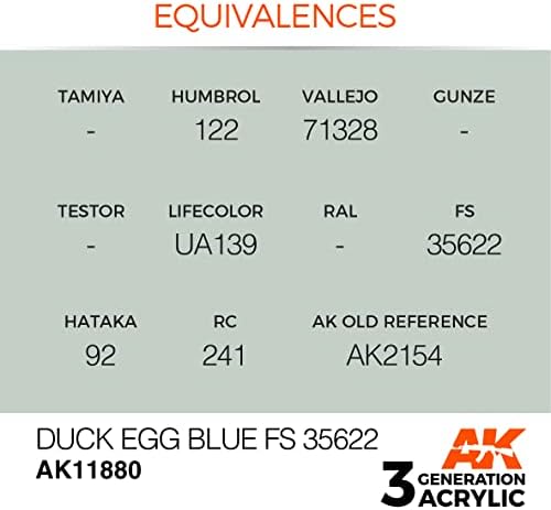 אק אקריליק 3 ג ' ן מטוס אק11880 ברווז ביצה כחול פ. ס. 35622