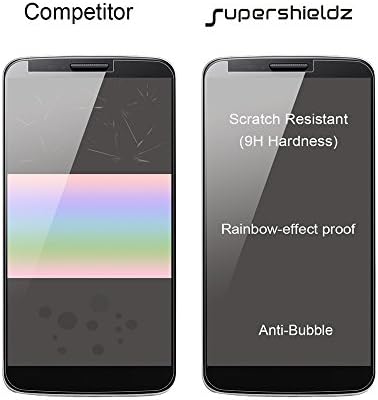 Supershieldz מיועד למגן מסך זכוכית מחוסמת סמסונג Galaxy J7, 0.33 ממ, אנטי שריטה, ללא בועה