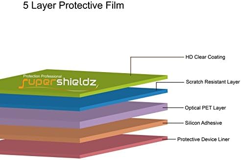 Supershieldz מיועד למגן המסך של Apple iPhone 11, מגן מסך ברור בהגדרה גבוהה